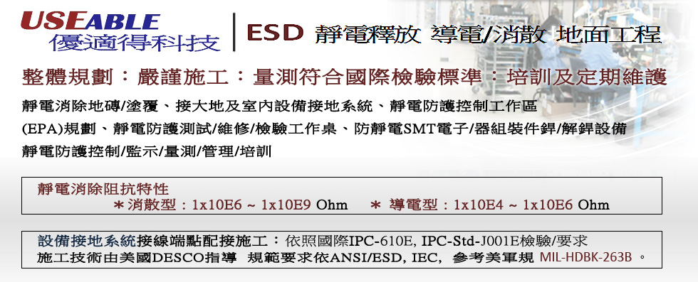 ESD靜電釋放 導電/消散 地面工程